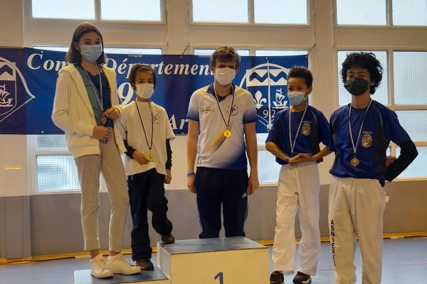 departemental-jeune-2022-24E0545508-5947-DFA5-F7FB-9279B9B7FA1B.jpg